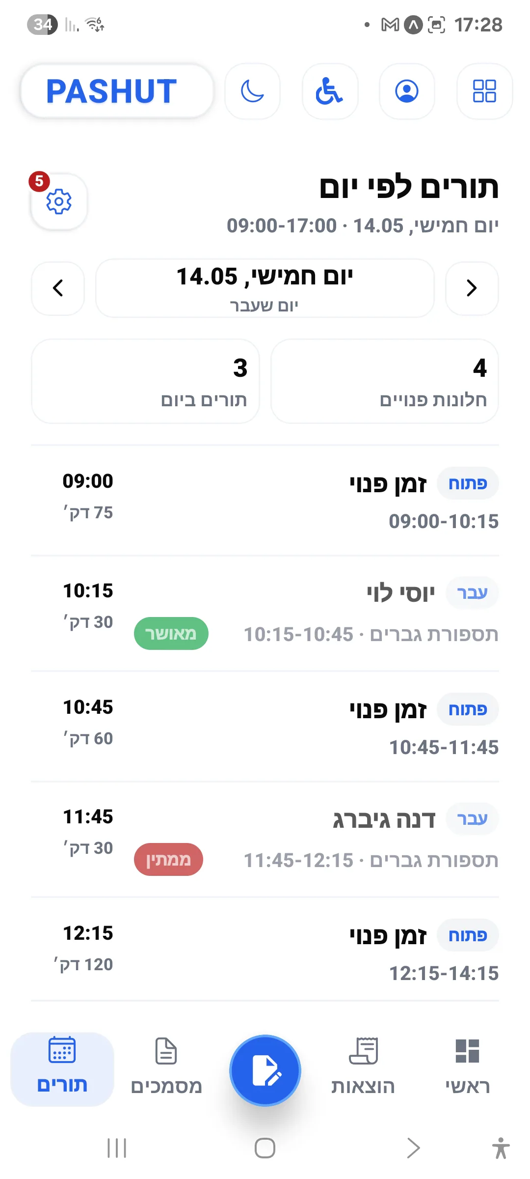 ניהול תורים